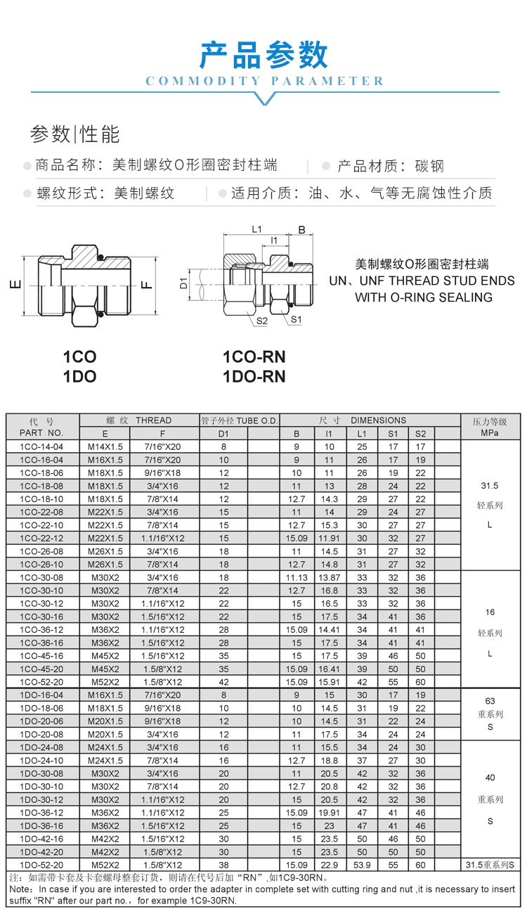 1 产品参数 新.jpg