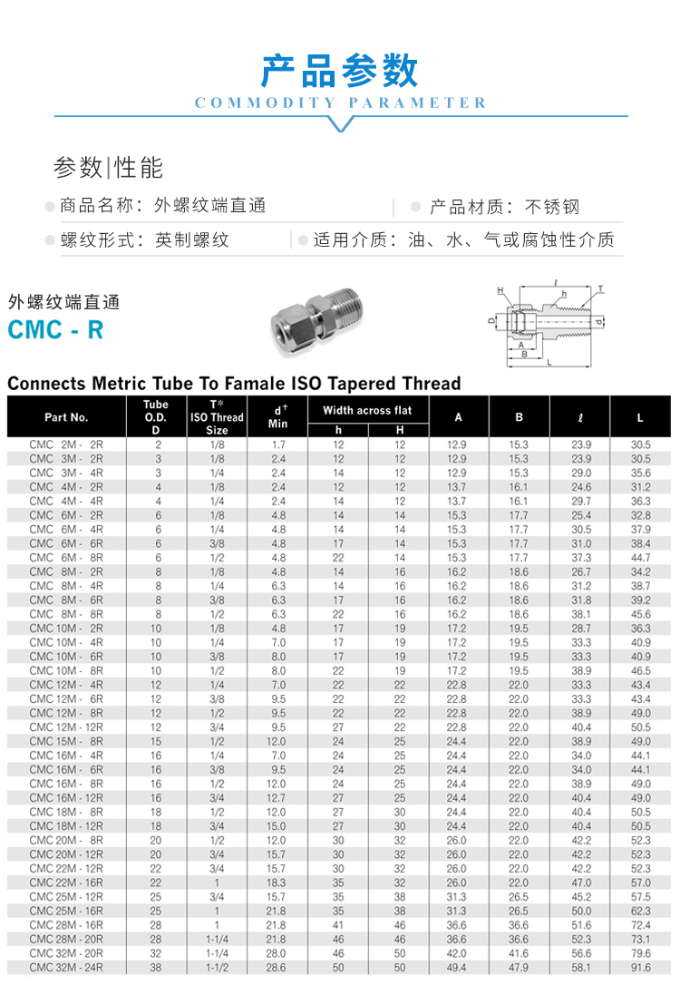 R 1 产品参数.jpg
