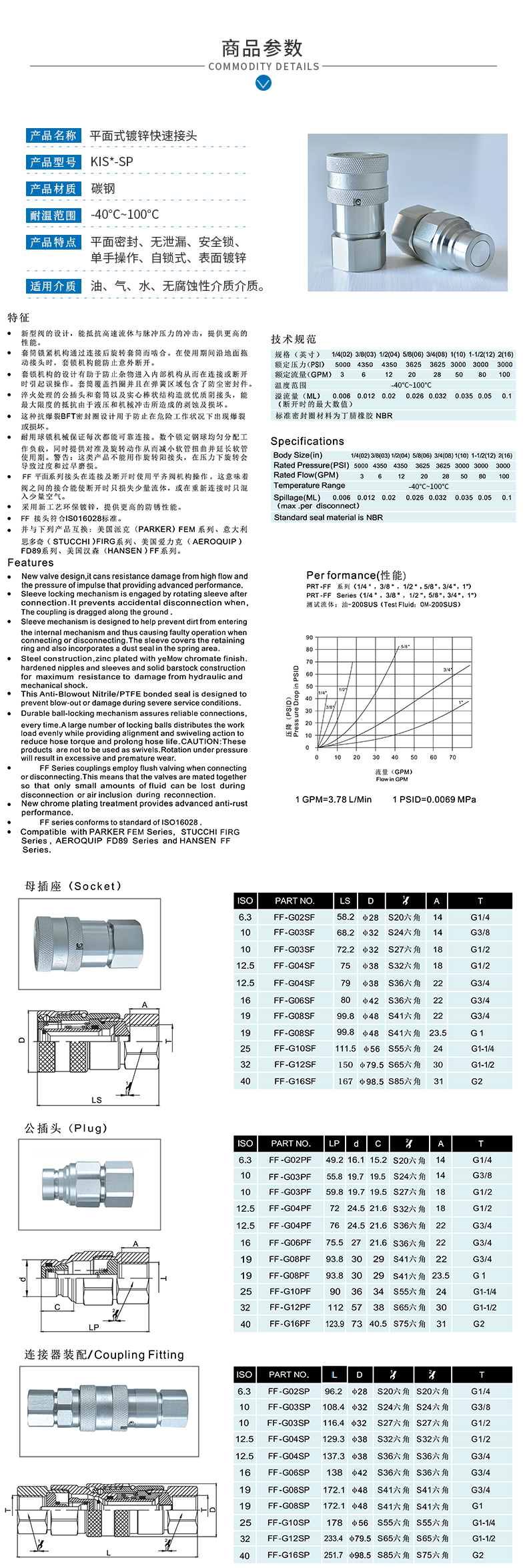 产品参数.jpg