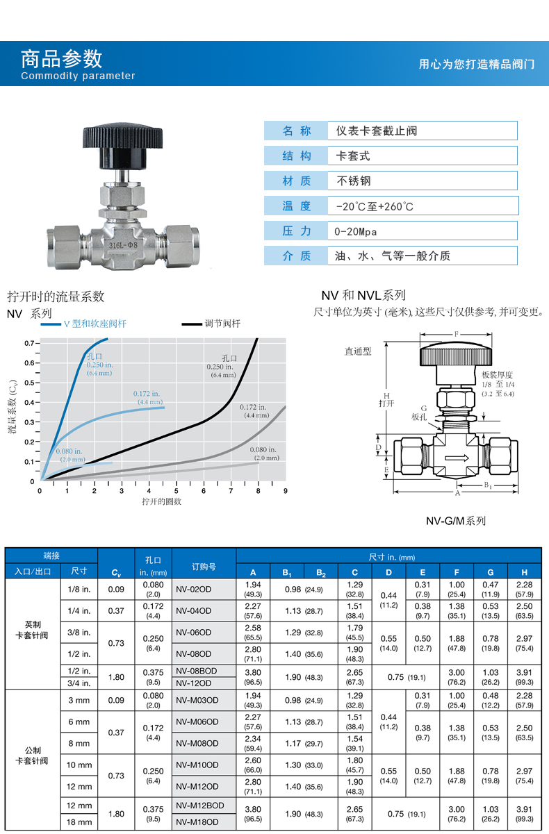 1、商品参数.jpg