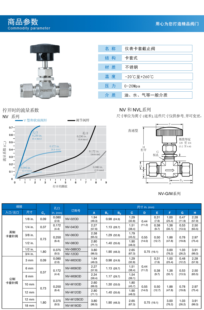 1、商品参数.jpg