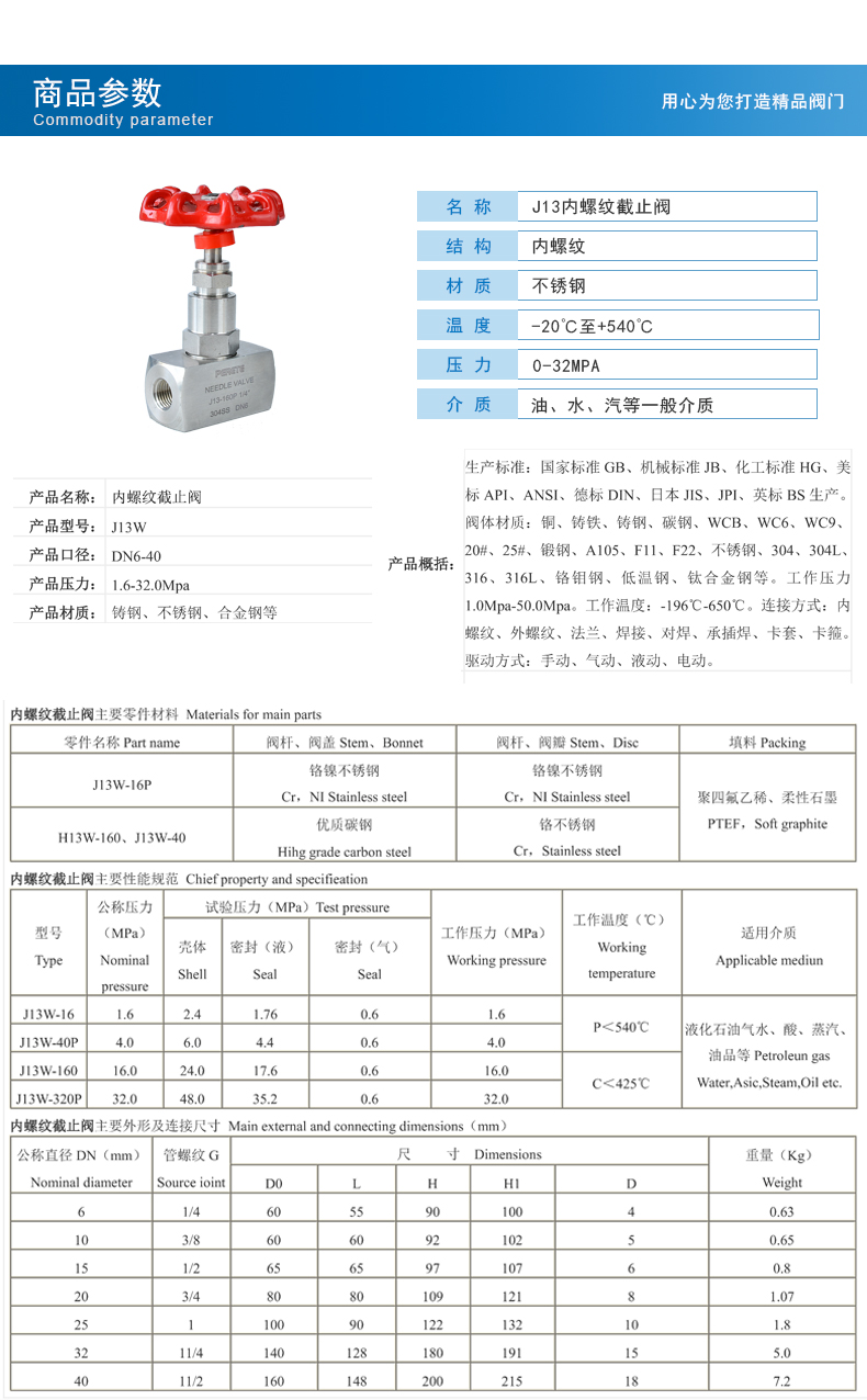 1、商品参数.jpg