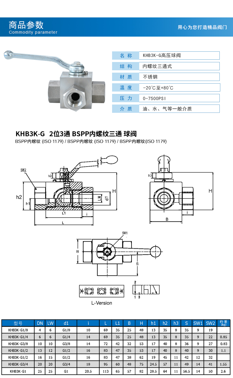 1、商品参数.jpg