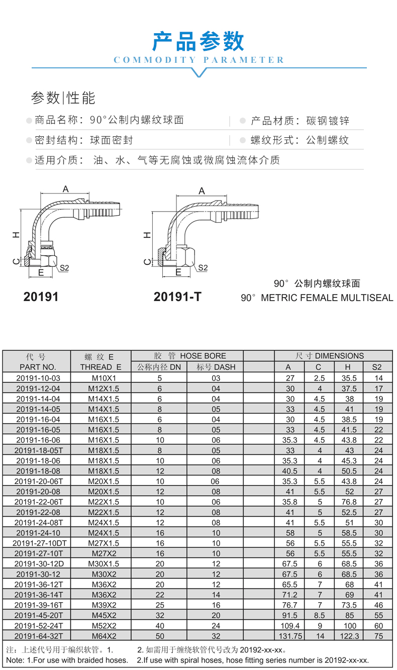20191 1 产品参数.jpg