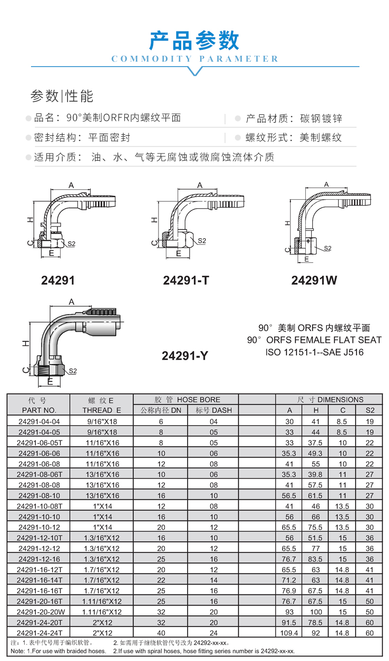 1 产品参数 24291.jpg