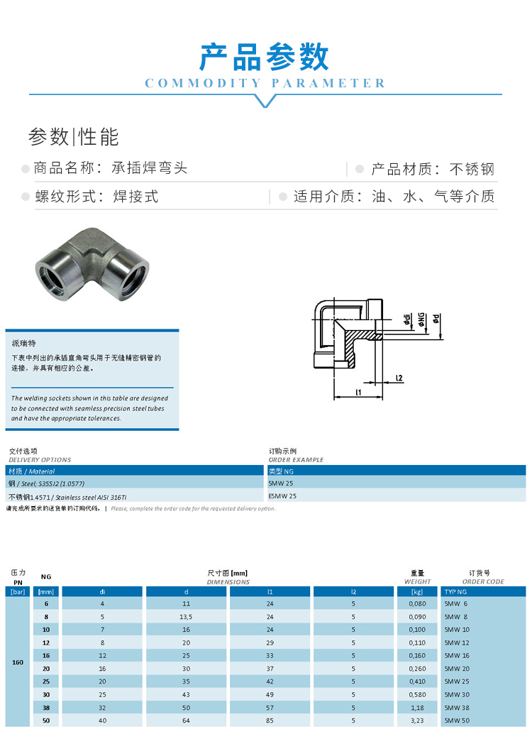 1 产品参数 新.jpg