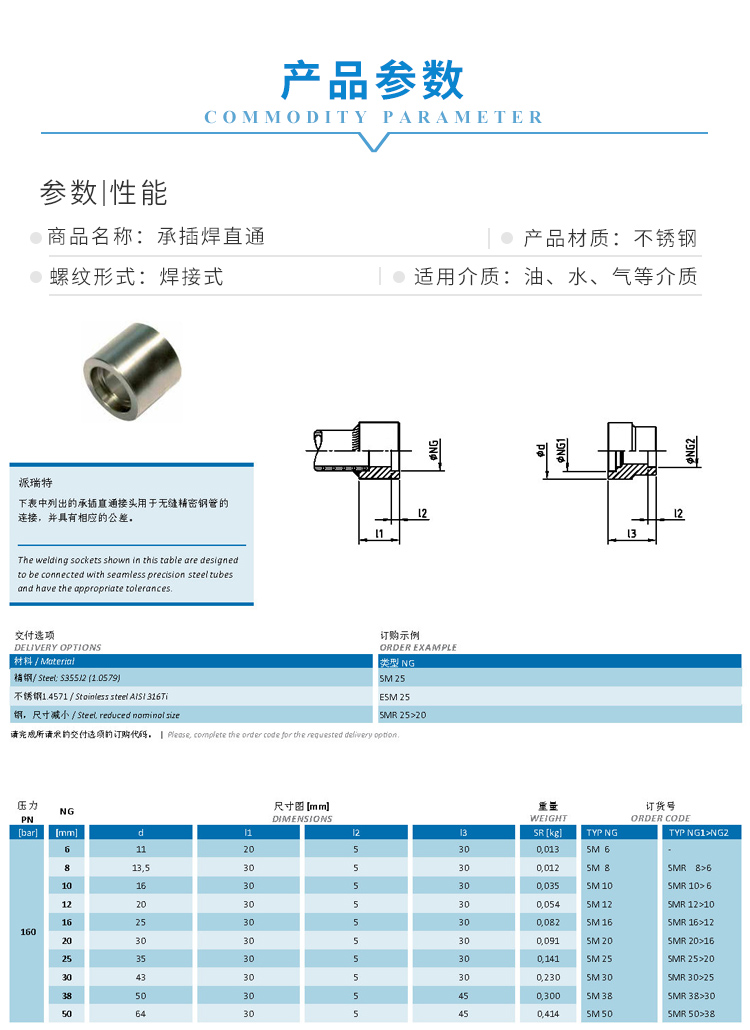 1 产品参数 新.jpg