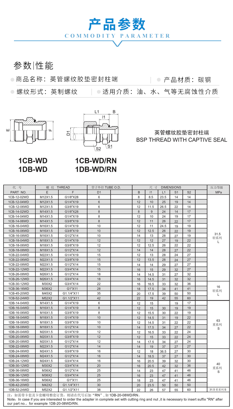 1CB 产品参数 新.jpg
