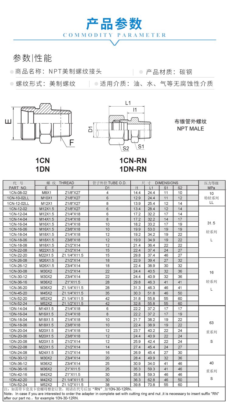 1CN 1 产品参数 新.jpg