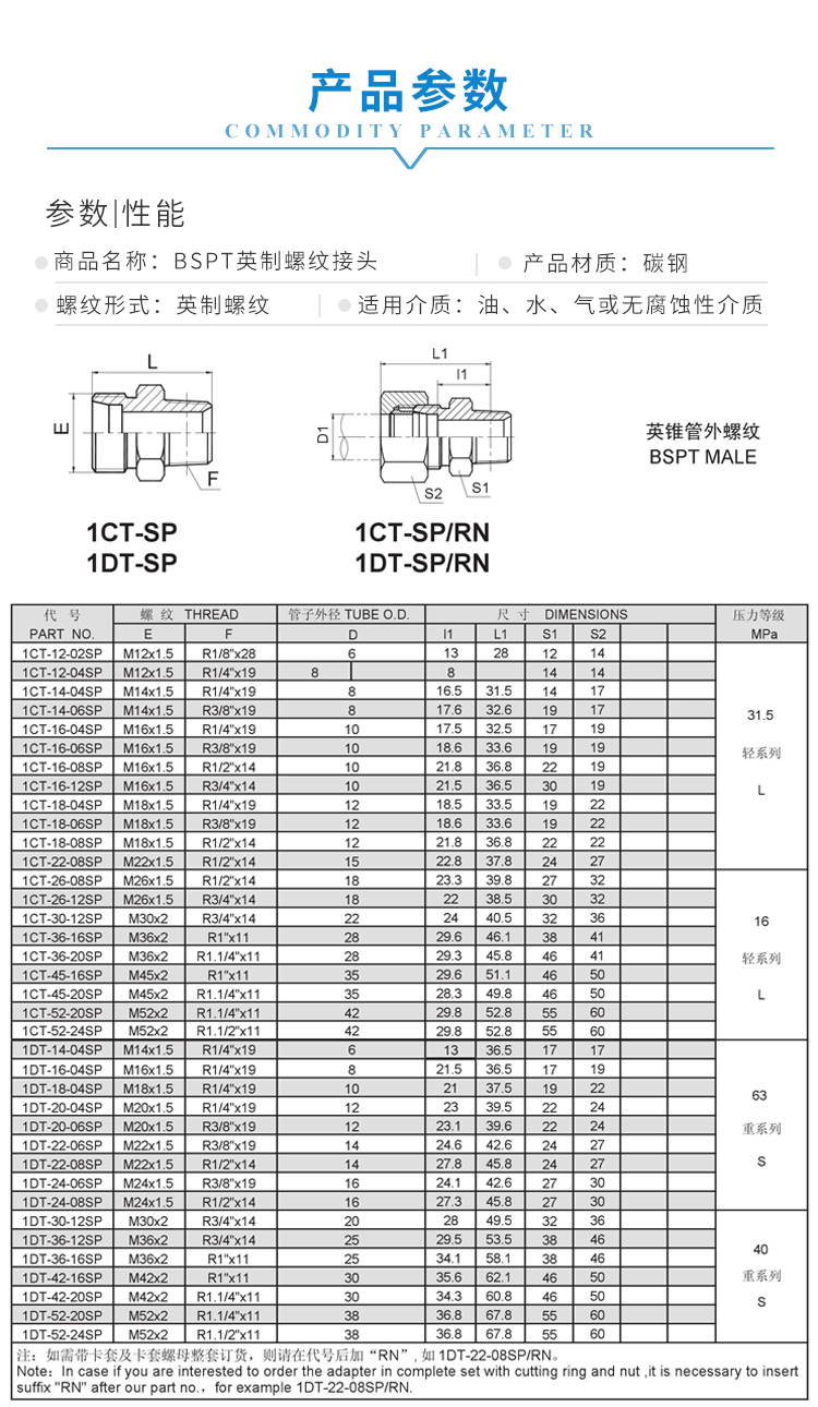 1CT 1 产品参数 新.jpg