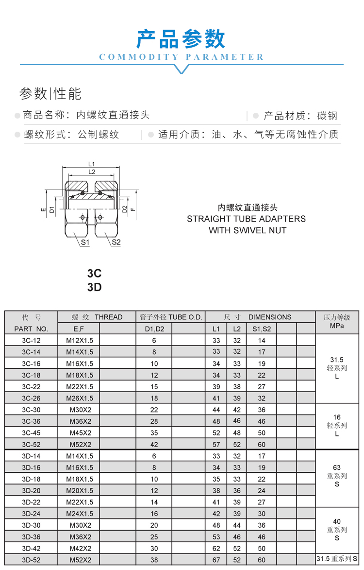 1 产品参数 新.jpg