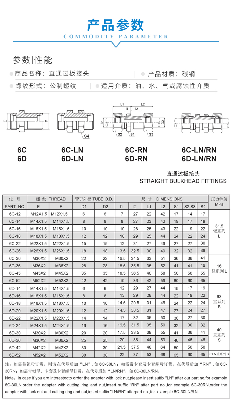 1 产品参数 新.jpg