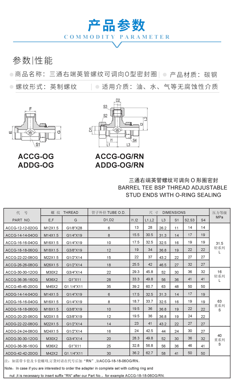 ACCG 1 产品参数 新.jpg