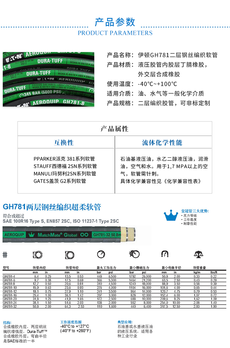 3 产品参数.jpg