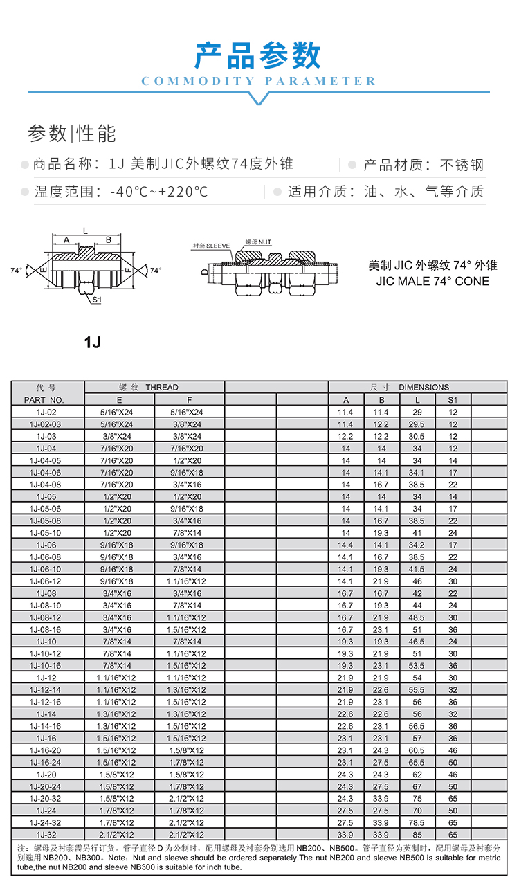 1 产品参数 新.jpg