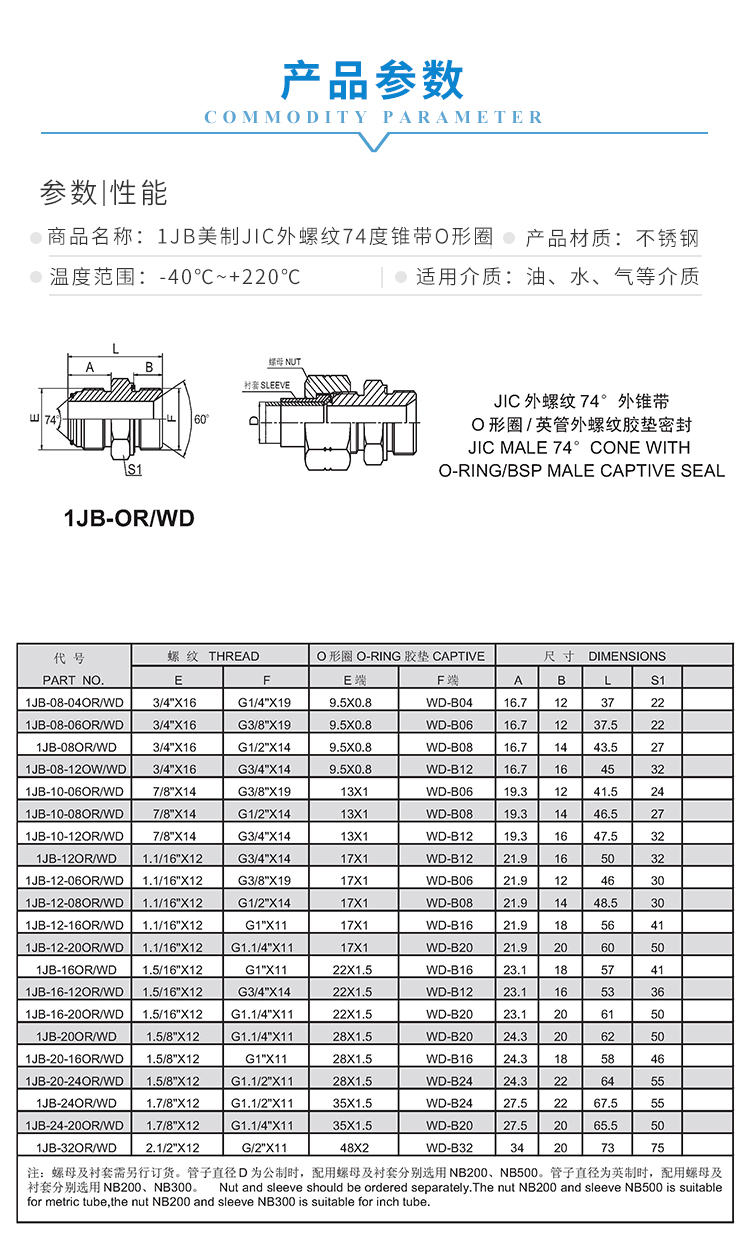 1 产品参数 新.jpg