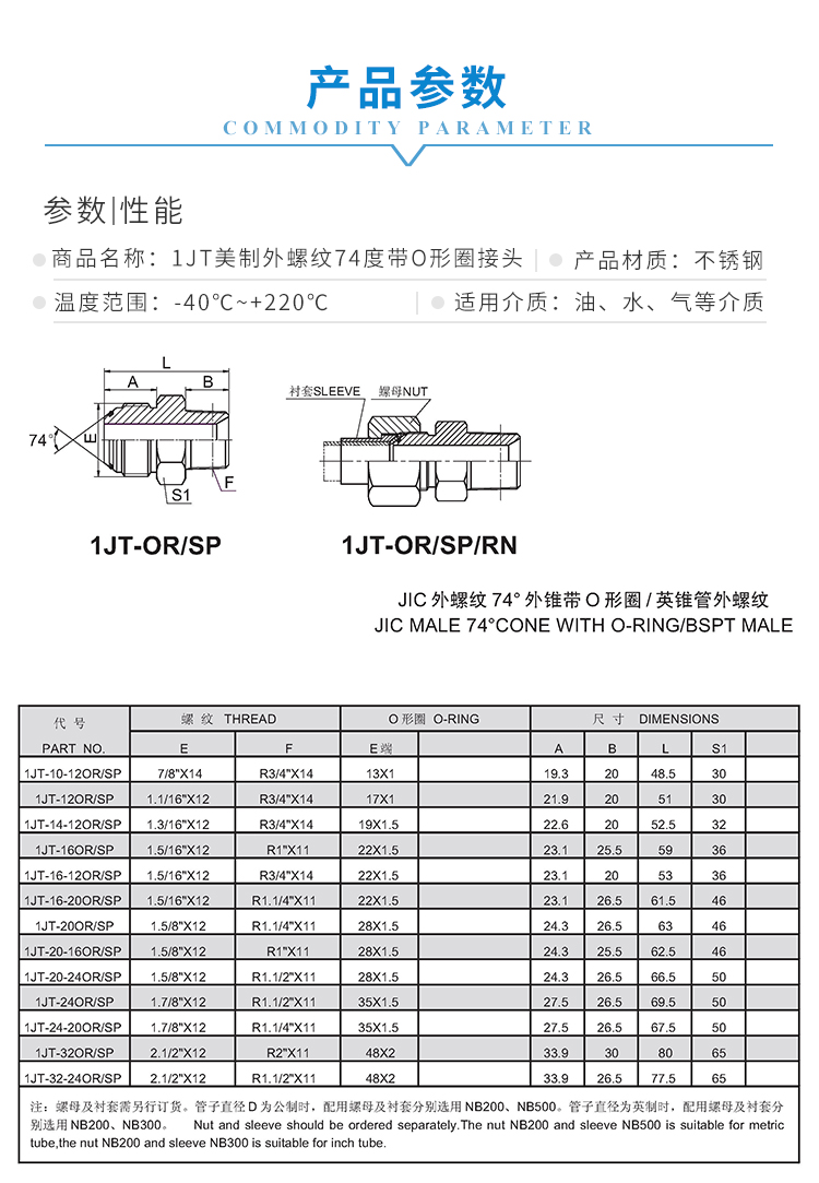 1 产品参数 新.jpg