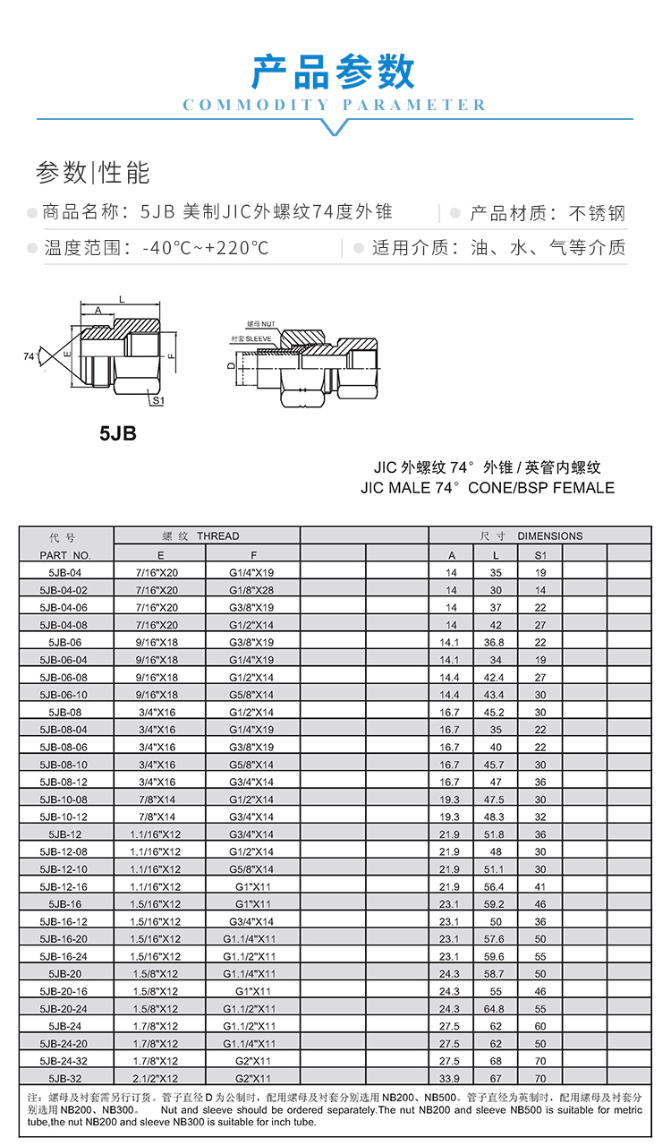 1 产品参数 新.jpg