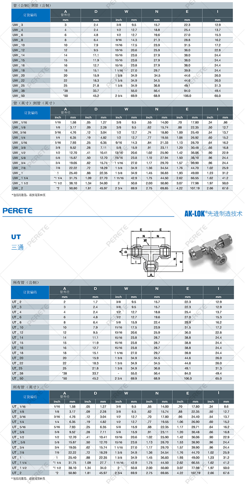 3 参数表-2.jpg
