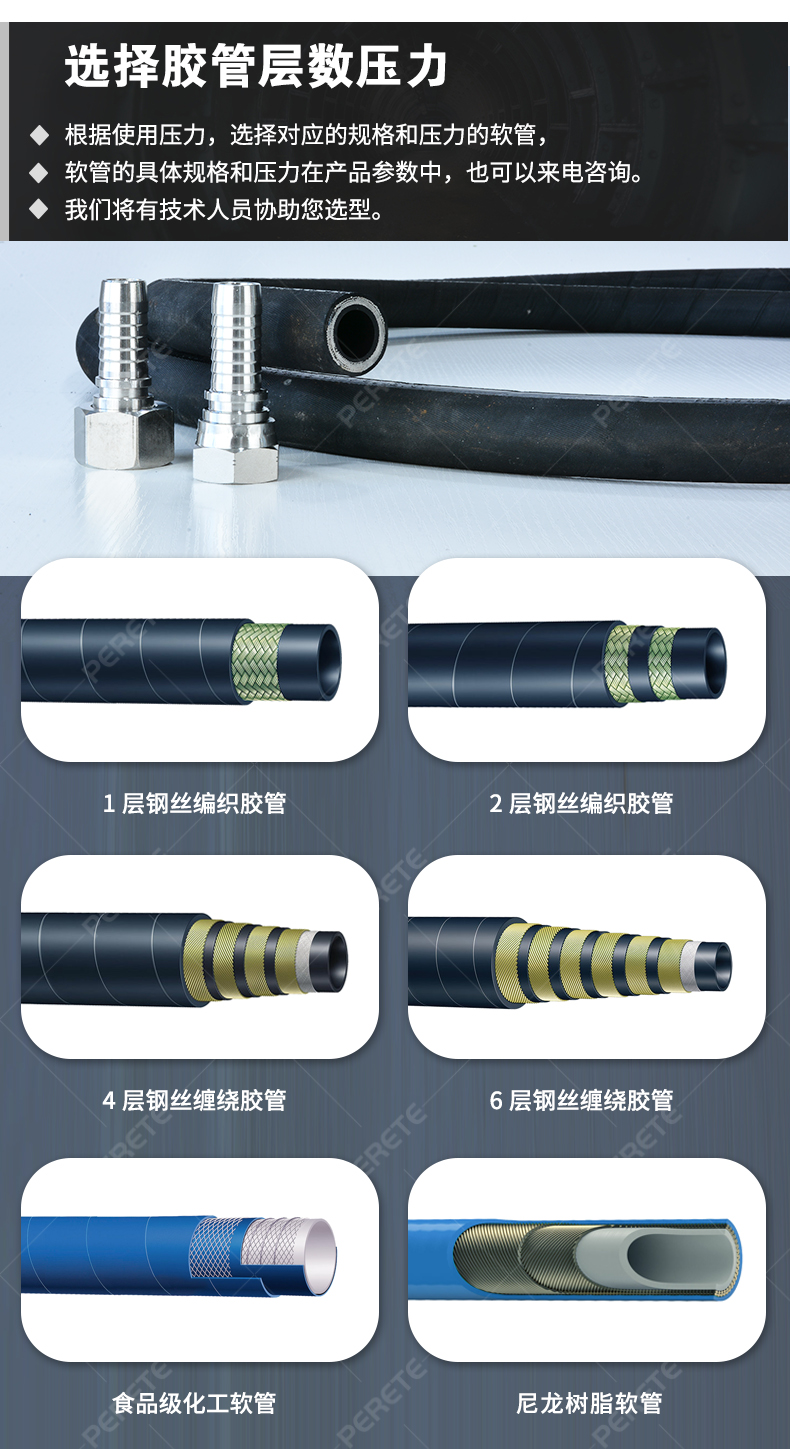 详情页 6 层数与压力.jpg