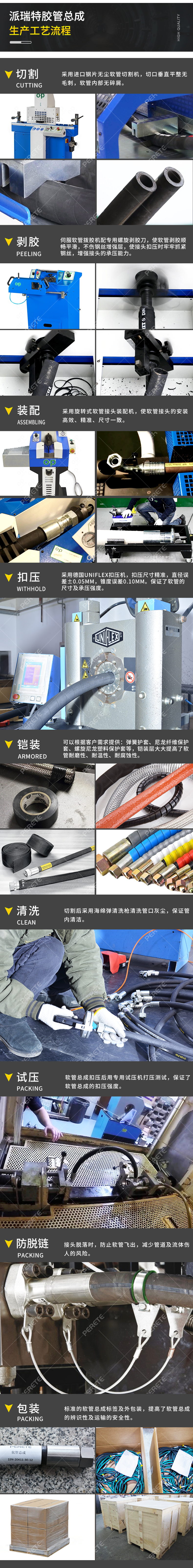 详情页 10 工艺流程.jpg
