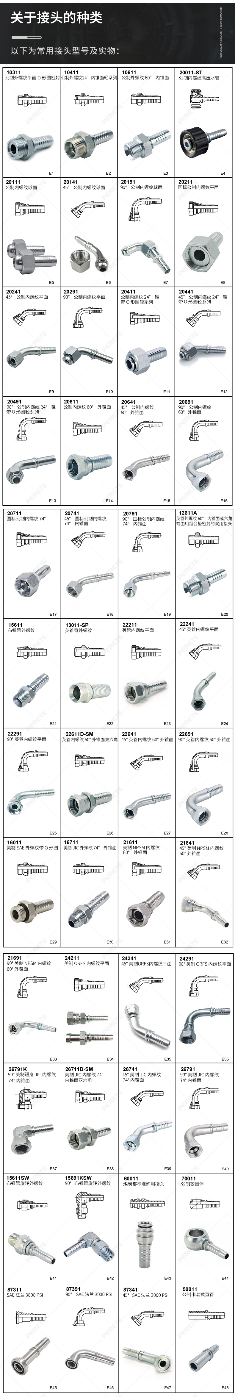 详情页 7 关于接头的种类.jpg